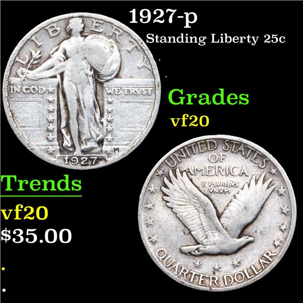 1927-p Standing Liberty Quarter 25c Grades vf, very fine