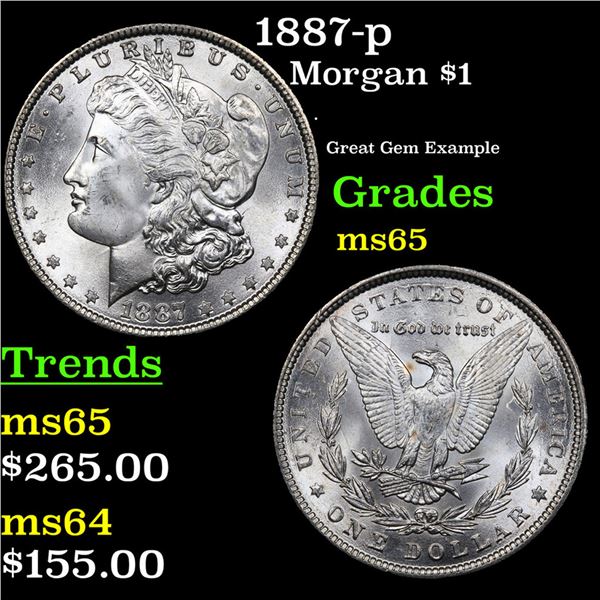 1887-p Morgan Dollar $1 Grades GEM Unc