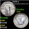 1928-s Standing Liberty Quarter 25c Grades xf