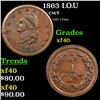 Image 1 : 1863 I.O.U Civil War Token 1c Grades xf