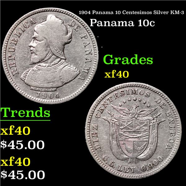 1904 Panama 10 Centesimos Silver KM-3 Grades xf