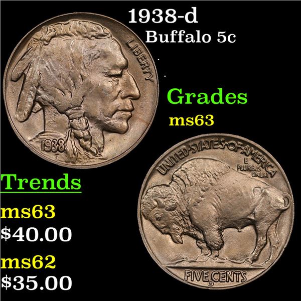 1938-d Buffalo Nickel 5c Grades Select Unc