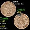 Image 1 : 1863 Indian Cent 1c Grades vf++
