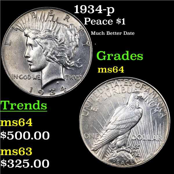 1934-p Peace Dollar $1 Grades Choice Unc