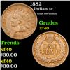 Image 1 : 1882 Indian Cent 1c Grades xf