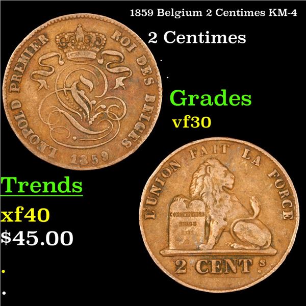 1859 Belgium 2 Centimes KM-4 Grades vf++