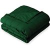 Image 1 : BARE 17LBS WEIGHTED BLANKET DARK GREEN 60" X 80"