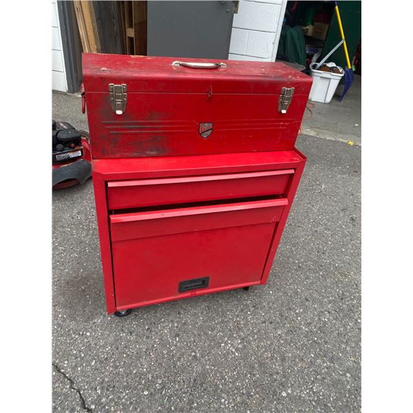 Toolbox