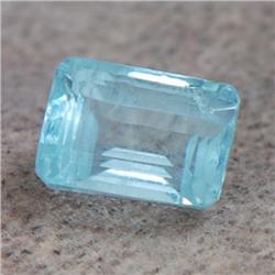 0.51ct. RARE Santa Maria Brazil Aquamarine VVS RETAIL $625 (GEM-1533)