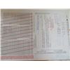 Image 2 : Famous Studebaker Stock Certificate