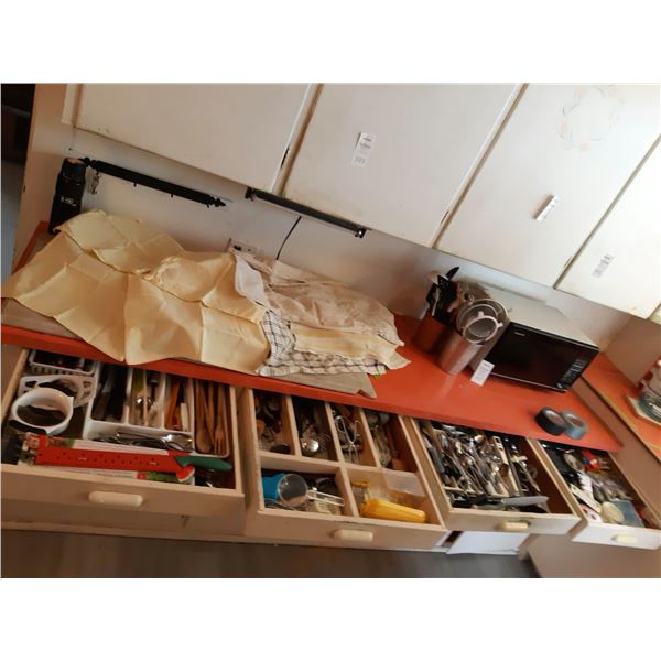 Panasonic Microwave & Utensils Cat A