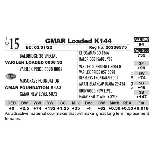 GMAR Loaded K144