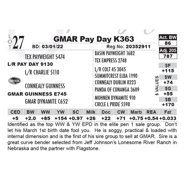 GMAR Pay Day K363