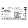 Image 1 : GMAR Load Up K294