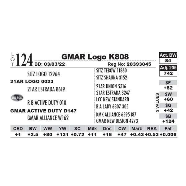 GMAR Logo K808