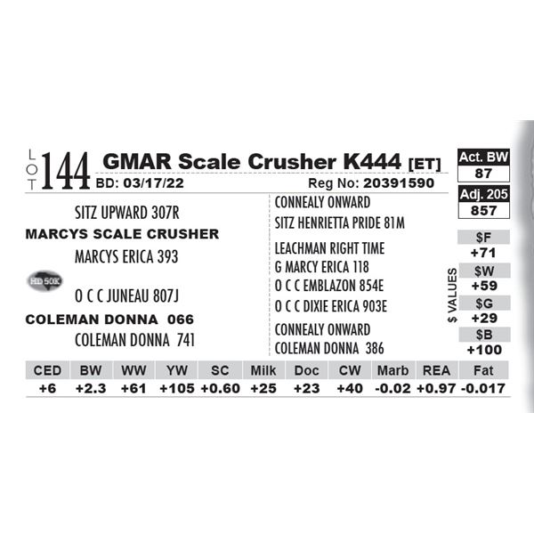 GMAR Scale Crusher K444