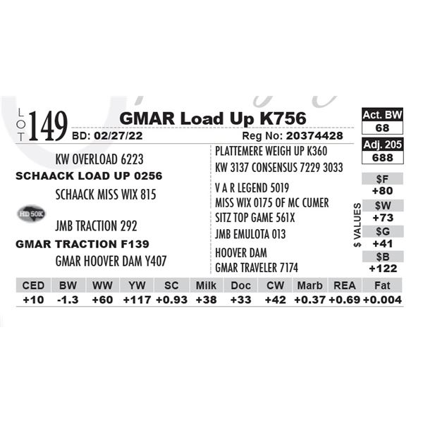 GMAR Load Up K756