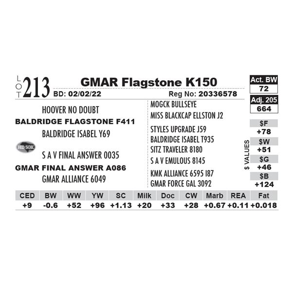 GMAR Flagstone K150