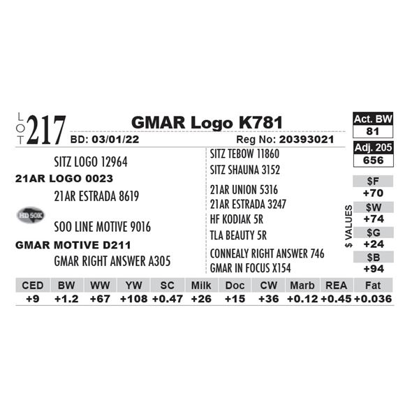 GMAR Logo K781