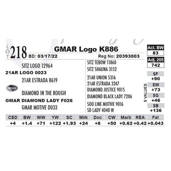 GMAR Logo K886