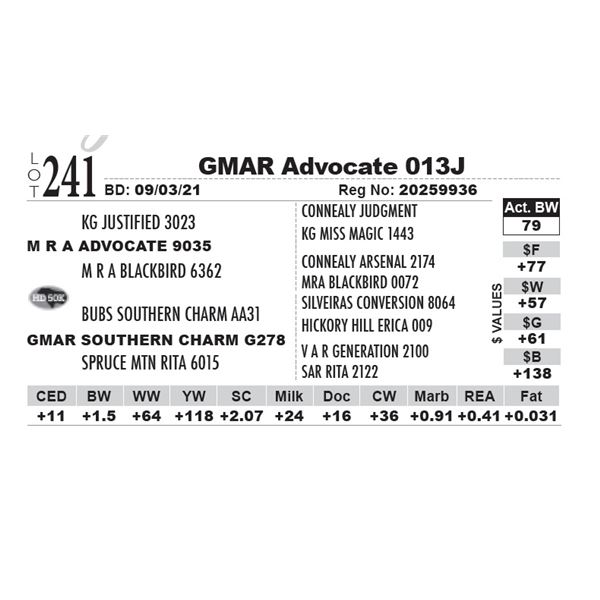 GMAR Advocate 013J