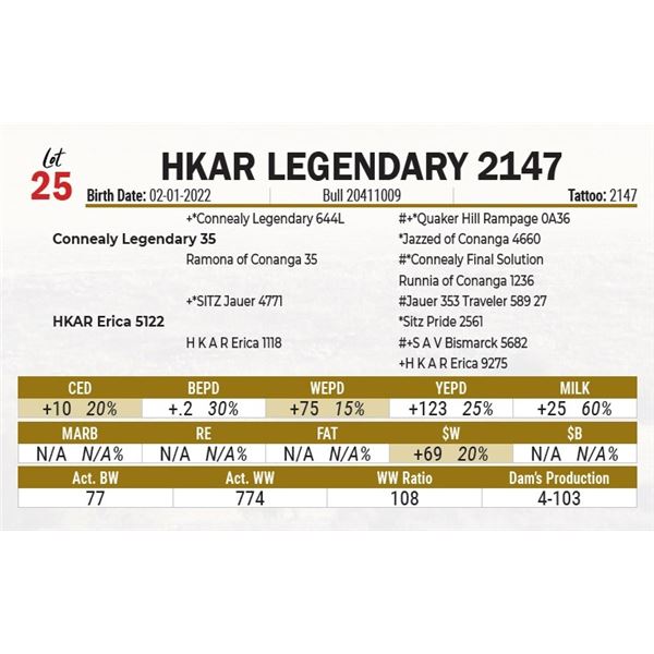 HKAR Legendary 2147