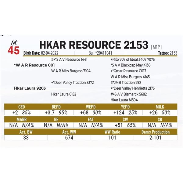HKAR Resource 2153