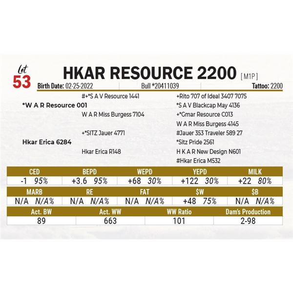 HKAR Resource 2200