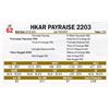 Image 1 : HKAR Payraise 2203