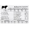 Image 1 : Redland Do It All 1071