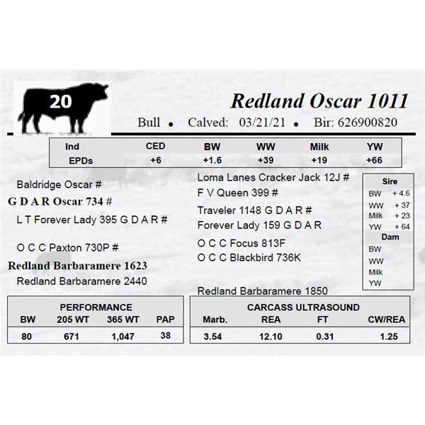 Redland Oscar 1011