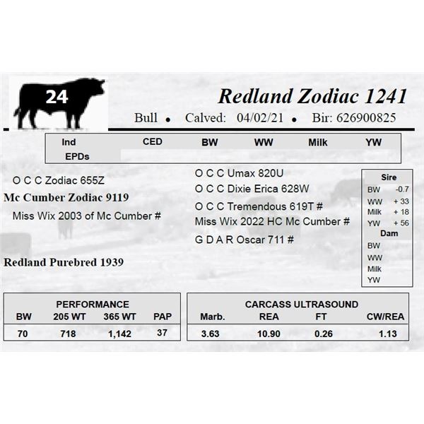Redland Zodiac 1241
