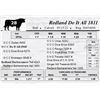 Image 1 : Redland Do It All 1811