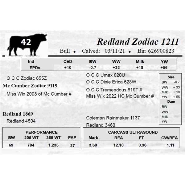 Redland Zodiac 1211