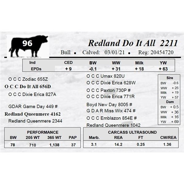 Redland Do It All 2211