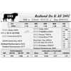 Image 1 : Redland Do It All 2081