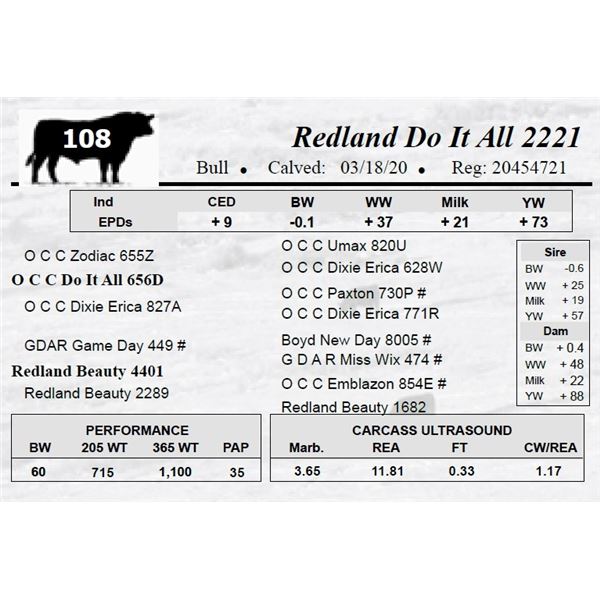 Redland Do It All 2221