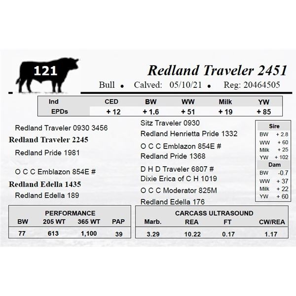 Redland Traveler 2451