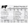 Image 1 : Redland Chancellor 51