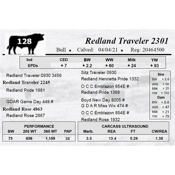 Redland Traveler 2301