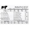 Image 1 : Redland Do It All 421