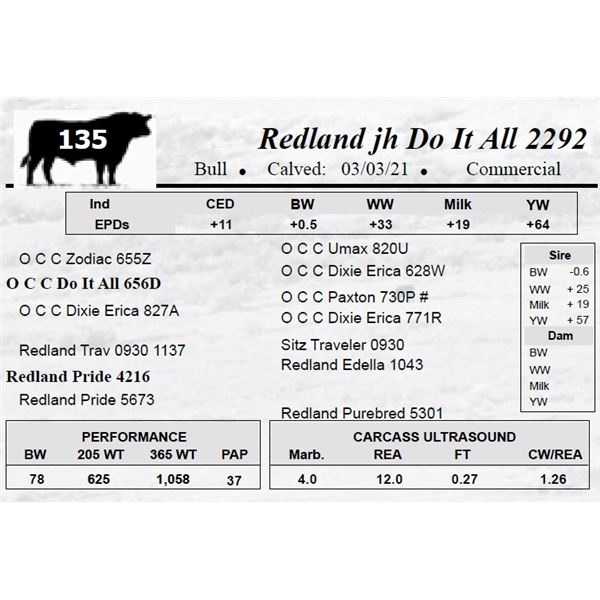Redland jh Do It All 2292