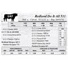 Image 1 : Redland Do It All 531