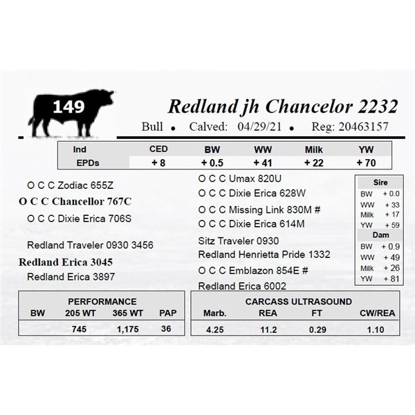 Redland jh Chancelor 2232