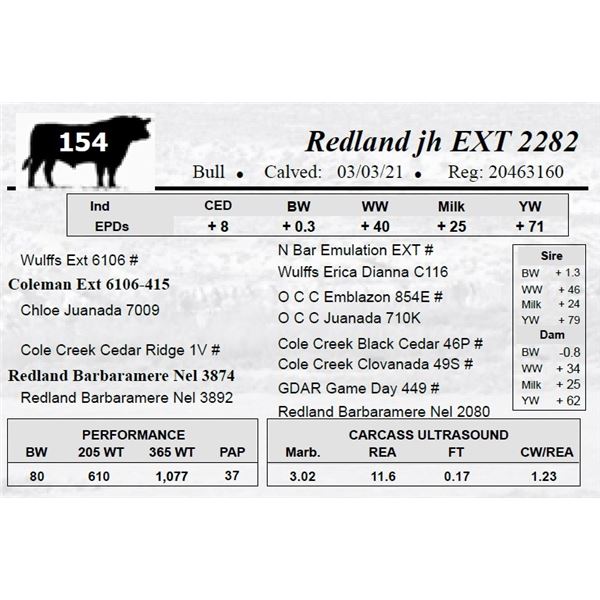 Redland jh EXT 2282