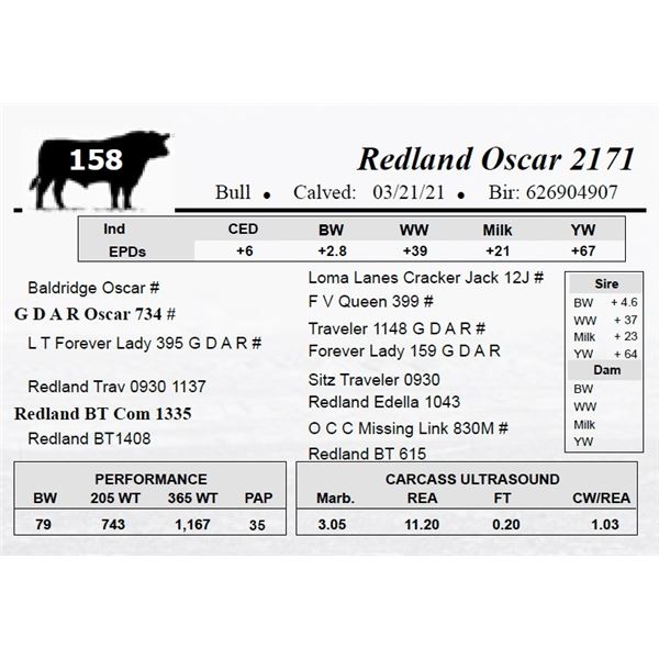 Redland Oscar 2171