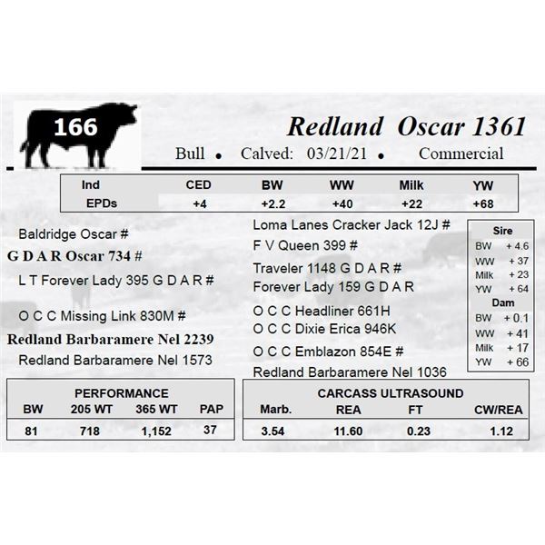 Redland Oscar 1361