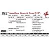Image 1 : VERMILION GROWTH FUND J205