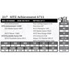 Image 1 : Sitz Achievement 6711