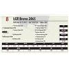Image 1 : LGR Bravo 2065